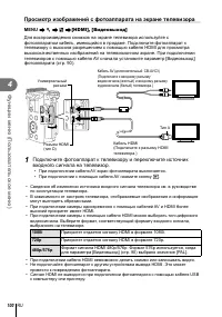 Страница 100