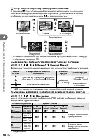 Страница 106