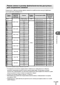 Страница 125