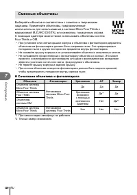 Страница 126