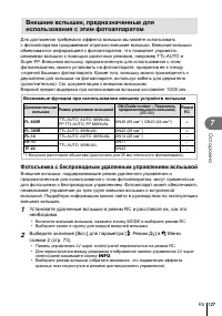 Страница 127