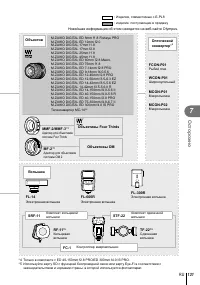 Страница 131