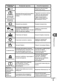 Страница 137