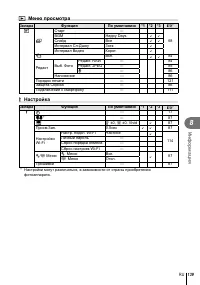 Страница 139