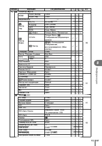 Страница 141