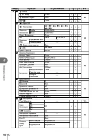 Страница 142