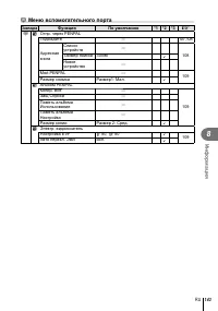 Страница 143