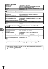 Страница 146