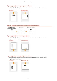 Страница 147