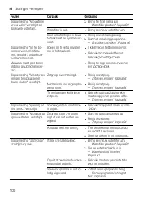 Страница 100