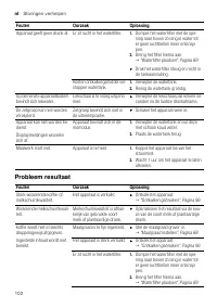 Страница 102