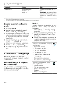 Страница 126