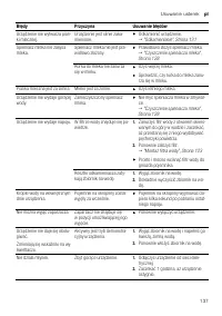 Страница 137