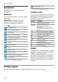 Страница 150