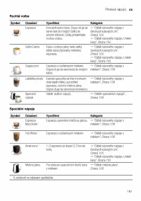 Страница 151