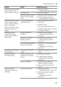 Страница 169