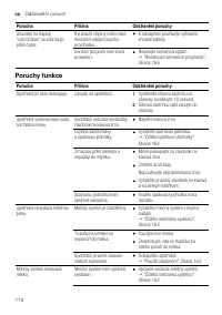 Страница 170