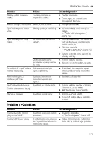 Страница 171