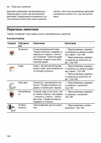Страница 184