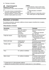 Страница 194