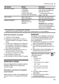 Страница 195