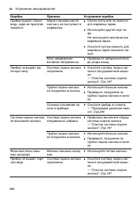 Страница 206