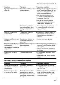 Страница 207