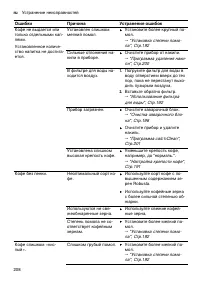 Страница 208
