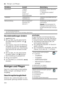 Страница 230