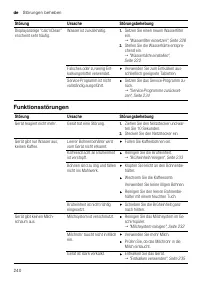 Страница 240