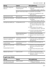 Страница 241