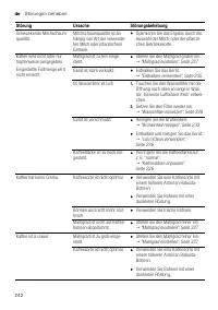 Страница 242