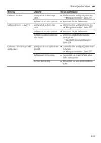 Страница 243