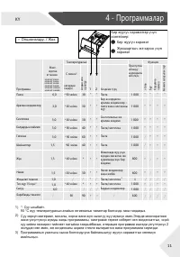 Страница 101