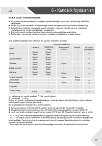 Страница 165