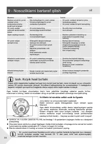 Страница 174