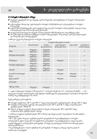 Страница 195