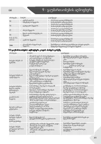Страница 203