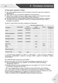 Страница 105