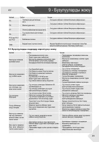 Страница 113