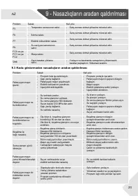 Страница 143