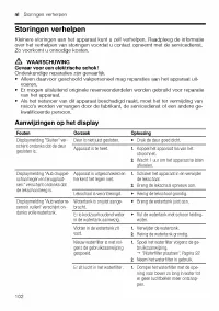 Страница 102