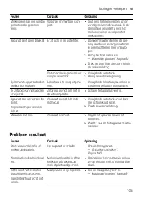 Страница 105