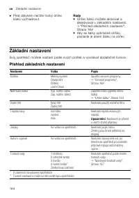 Страница 164