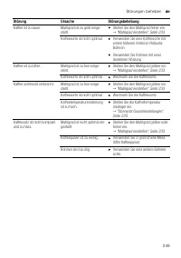 Страница 249