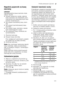 Страница 121