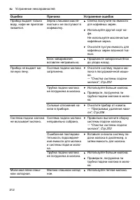 Страница 212