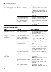 Страница 246