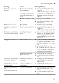 Страница 247