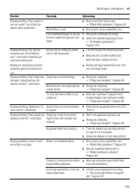 Страница 103